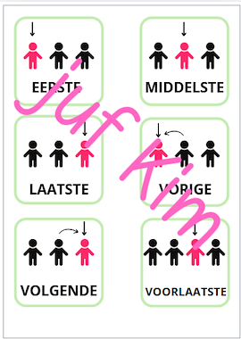 Lesmateriaal Sprekende pictowand/muur: woordkaarten wiskunde van auteur Juf KimW slide 3