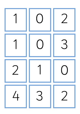 Lesmateriaal Memory splitsen, getalbeelden en cijfers  van auteur kleutermaterialen_diy slide 4