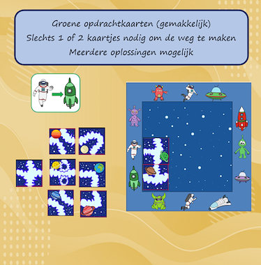 Lesmateriaal Smartgame Maak een weg in de ruimte van auteur Jabbedabbedoe slide 2
