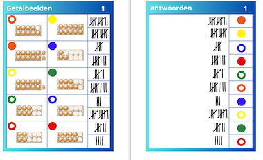 Lesmateriaal Pico piccolo: getalbeelden 10kaarten.  van auteur Juf ilona slide 2
