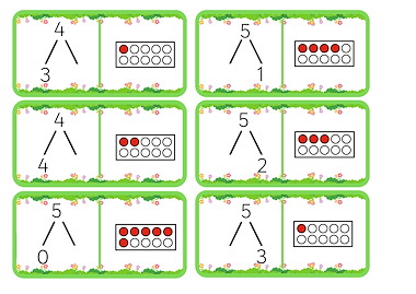 Lesmateriaal Domino: splitsen tot 5/6 met getalbeelden (ijsberg) lente van auteur kleutermaterialen_diy slide 2