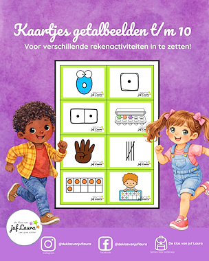 Lesmateriaal Kaartjes getalbeelden t/m 10 van auteur De klas van juf Laura