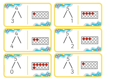 Lesmateriaal Domino: splitsen tot 5/6 met getelbeelden (ijsberg) zomer van auteur kleutermaterialen_diy slide 2