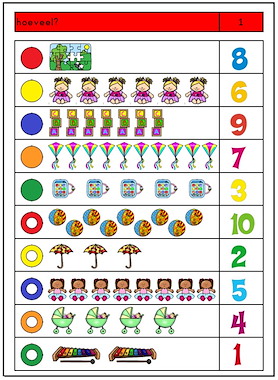 Lesmateriaal Logico - Piccolo - SPEELGOED van auteur Annette