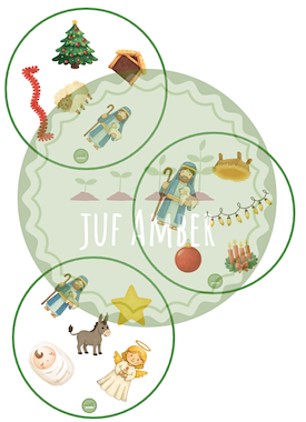 Lesmateriaal True van auteur juf_Amber