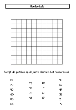 Lesmateriaal True van auteur Aruna_vrtngn