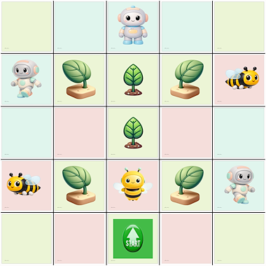 Lesmateriaal Basis programmeren met Bee-Bot & Blue-Bot van auteur Victoria Pirogova slide 2