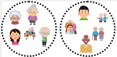 Lesmateriaal Dobble - grootouders van auteur Juf Maya De Bij