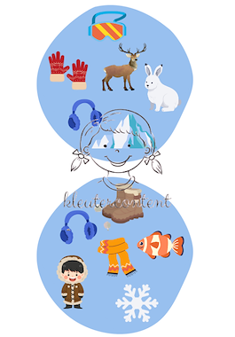 Lesmateriaal Thema Noordpool en Zuidpool: Dobble spel  van auteur Kleutercontent slide 2