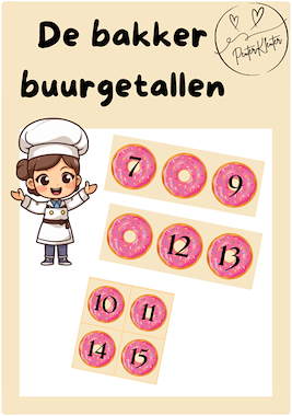 Lesmateriaal De bakker - buurgetallen van auteur PeuterKleuter