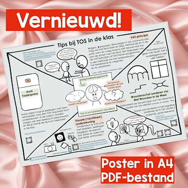 Lesmateriaal True van auteur visualiseeringe