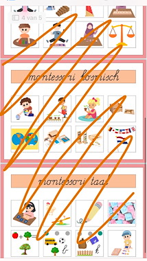 Lesmateriaal Montessori kies/aftekenkaart van auteur Juf Deveny slide 2