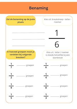 Lesmateriaal Stambreuken van auteur Juf Chloe de mantaklas slide 2