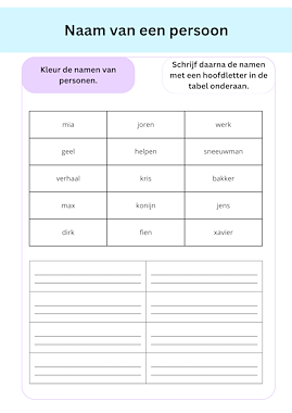 Lesmateriaal De hoofdletters van auteur Juf Chloe de mantaklas slide 3