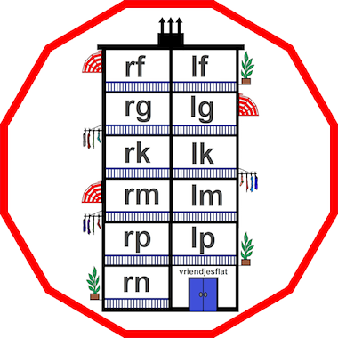 Lesmateriaal True van auteur Janet Baptist