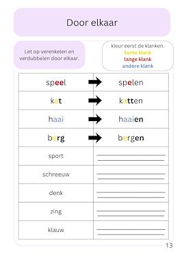 Lesmateriaal Spelling 3e leerjaar - Deel 1 van auteur Juf Chloe de mantaklas slide 2