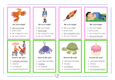 Lesmateriaal True van auteur Juf Kitty B