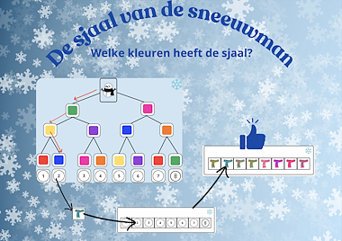 Lesmateriaal True van auteur Juf Katy