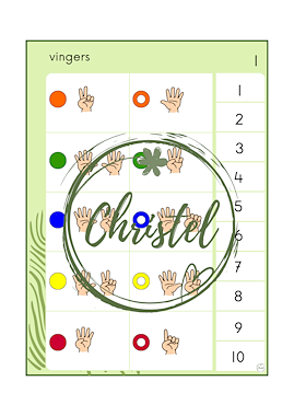 Lesmateriaal True van auteur juf Christel13