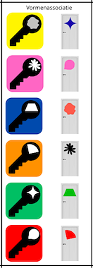 Lesmateriaal Jetio topdop thema sleutels van auteur Jeti Creations slide 3