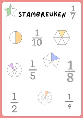 Lesmateriaal True van auteur Juf Chloe de mantaklas