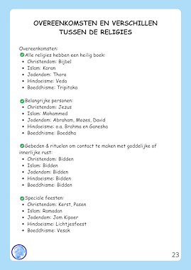 Lesmateriaal Wereld Religies voor Kinderen (groep 4-6) van auteur Alexandra Wit slide 3