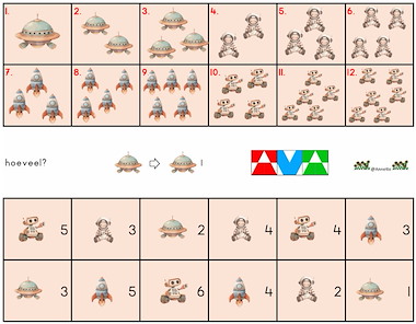 Lesmateriaal True van auteur Annette