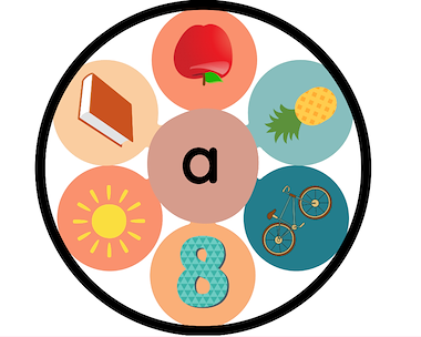 lesmateriaal Ronde knijpkaart letters a t/m g van auteur Kleuterjuf Monique