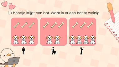 Lesmateriaal Digibordles rekenen groep 1 en 2 van auteur Juf Jaleesa en juf Tessa slide 2