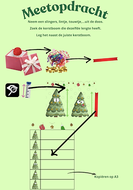 Lesmateriaal Thema Kerst : Meetopdracht van auteur Katy Janssens