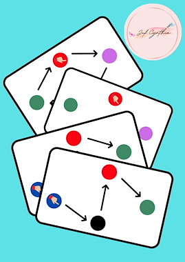 Lesmateriaal True van auteur Juf_Cynthia_