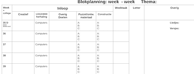 Lesmateriaal Blokplanning spelinloop van auteur Deklasvanjufdemi