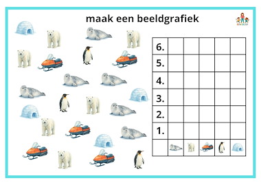 Lesmateriaal True van auteur de beweegjuf