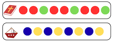 Lesmateriaal False van auteur Kleuterjuf Monique