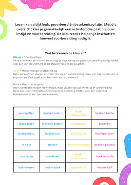 Lesmateriaal Leesactiviteiten kaartjes van auteur Juf_C slide 3
