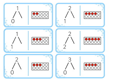 Lesmateriaal Domino: splitsen tot 5/6 met getalbeelden (ijsberg) winter van auteur kleutermaterialen_diy slide 2