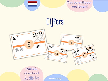 Cijferkaarten 0 tot 20