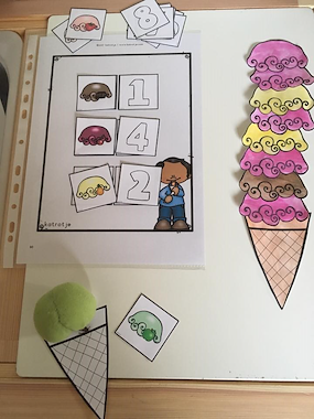 Lesmateriaal katrotje lust wel een ijsje van auteur katrotje slide 2