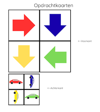 Lesmateriaal True van auteur Kleuterjuf Monique