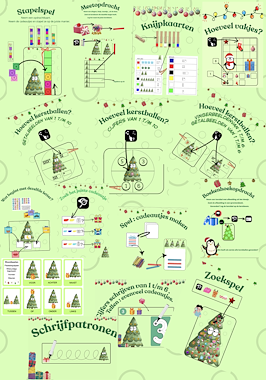 Lesmateriaal True van auteur Juf Katy